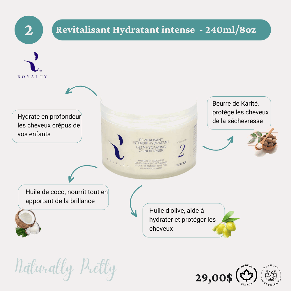 Cheveux crépus box Soins capillaires Enfant Naturally Pretty