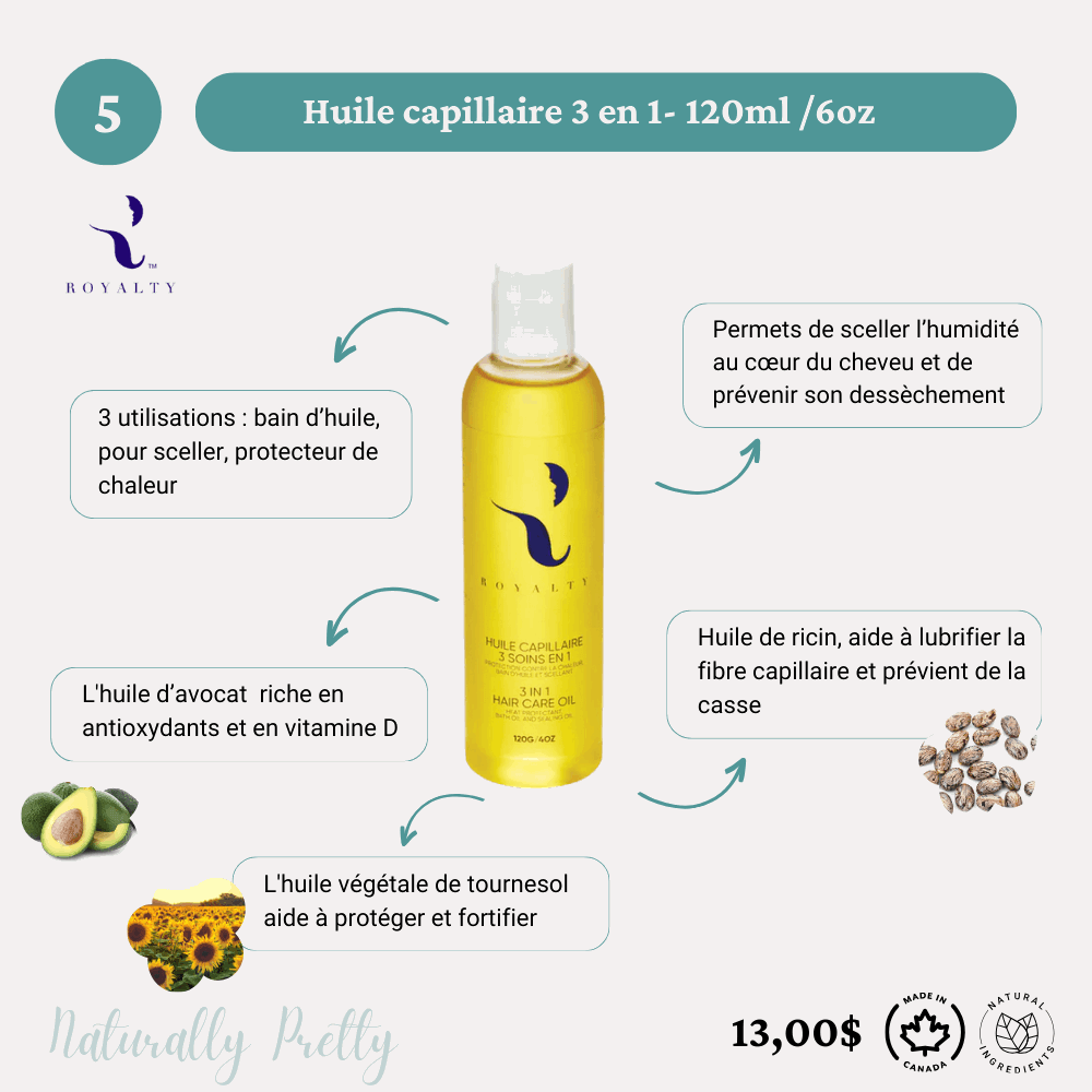 Cheveux crépus box Soins capillaires Enfant Naturally Pretty