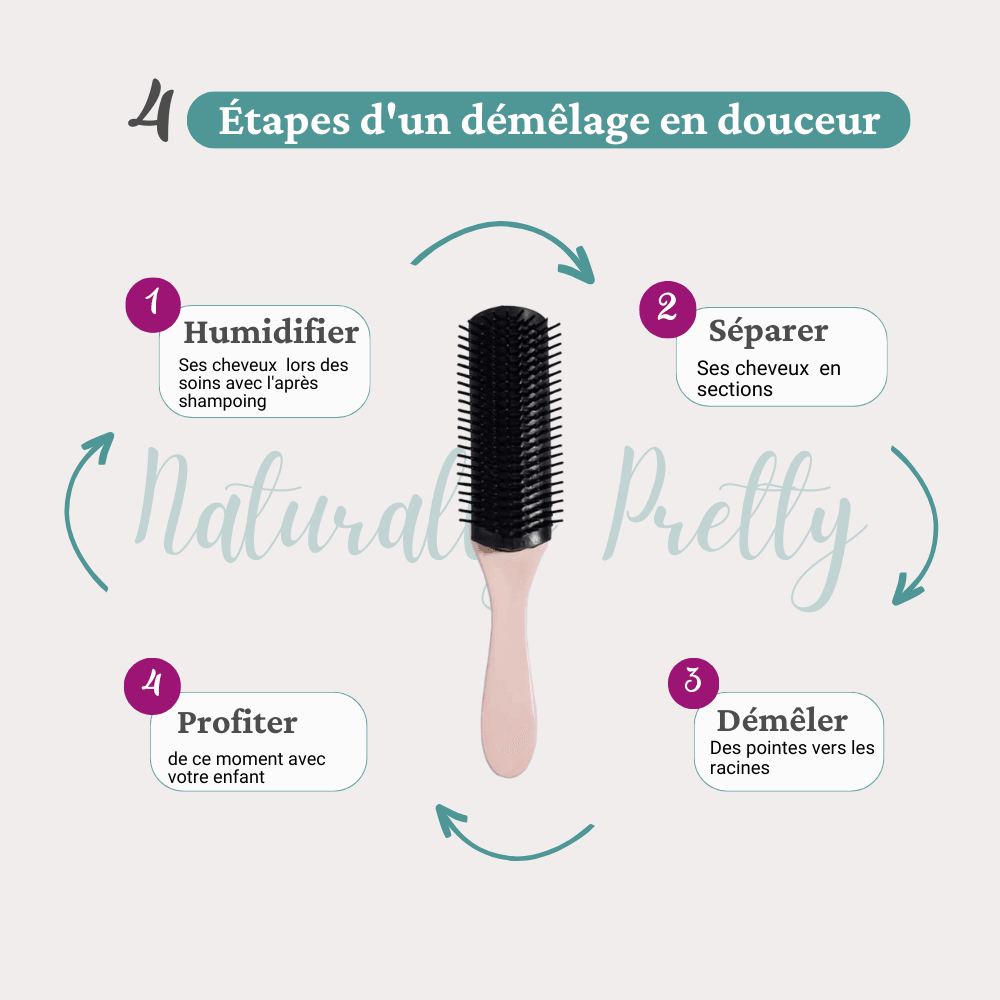 Rangées ajustables de la brosse démêlante Frisette