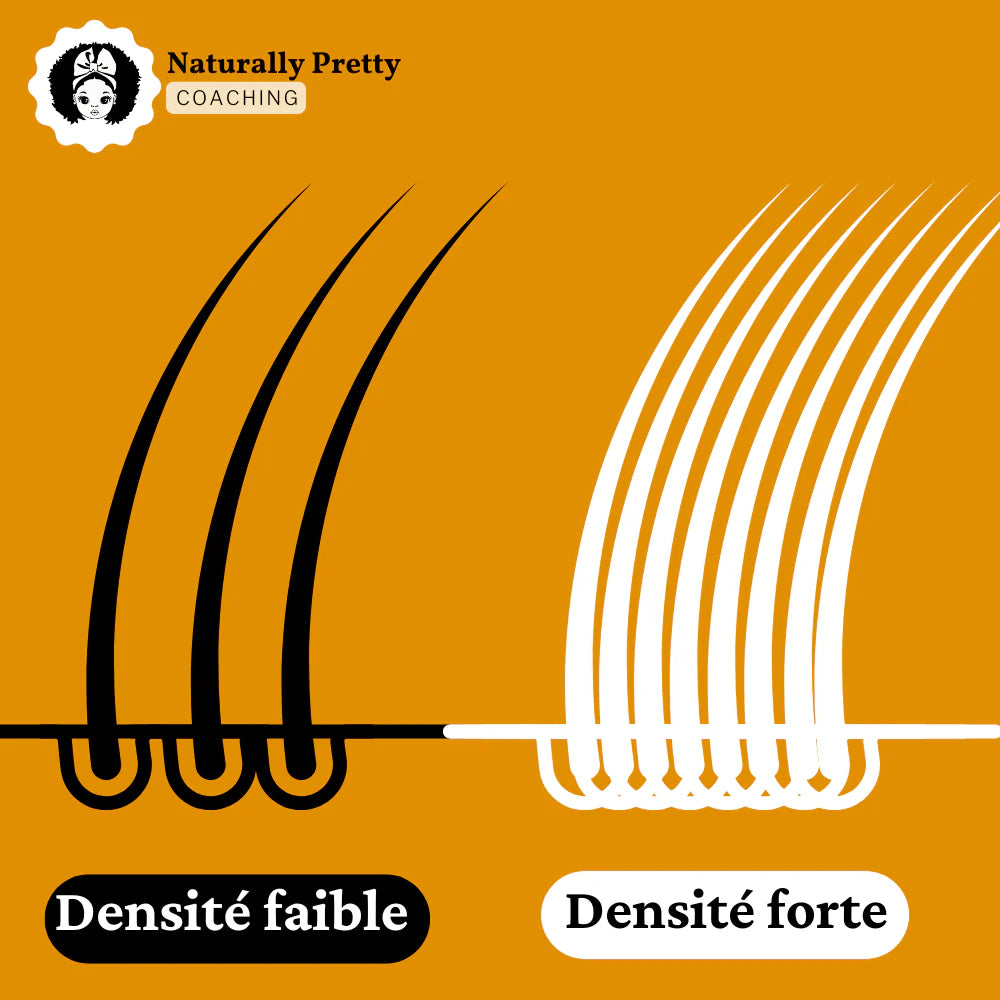 Méthode pour tester la densité capillaire des enfants