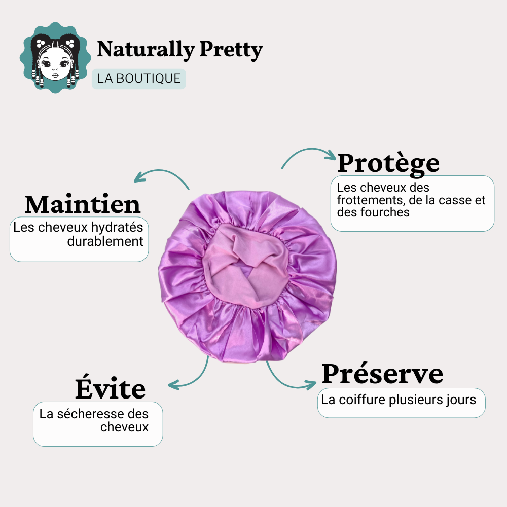 Bonnet en satin violet Naturally Pretty illustrant ses 4 bénéfices : maintien de l'hydratation, protection contre les frottements, préservation de la coiffure et prévention de la sécheresse