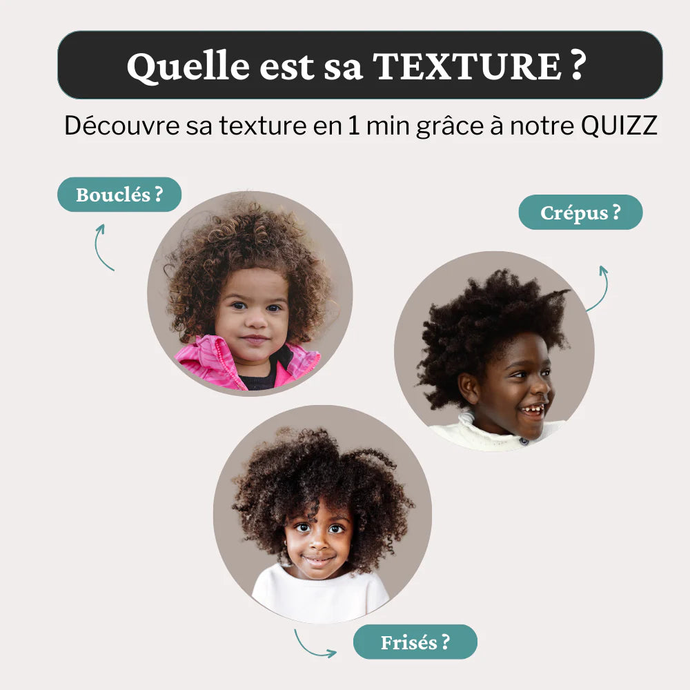 Quiz texture cheveux : illustration montrant trois types de cheveux texturés chez l'enfant - bouclés, frisés et crépus. Guide visuel pour identifier la texture capillaire en 1 minute avec trois portraits d'enfants aux différentes textures naturelles